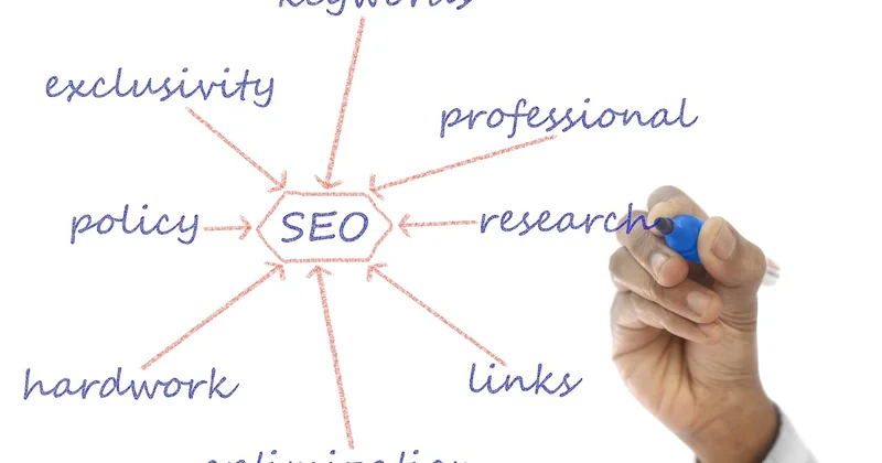 SEO : comment bien configurer vos images pour la recherche visuelle